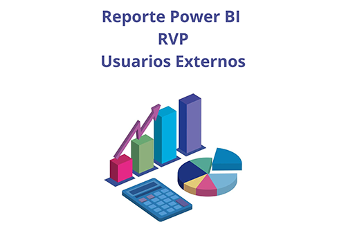 Reporte Power Bi