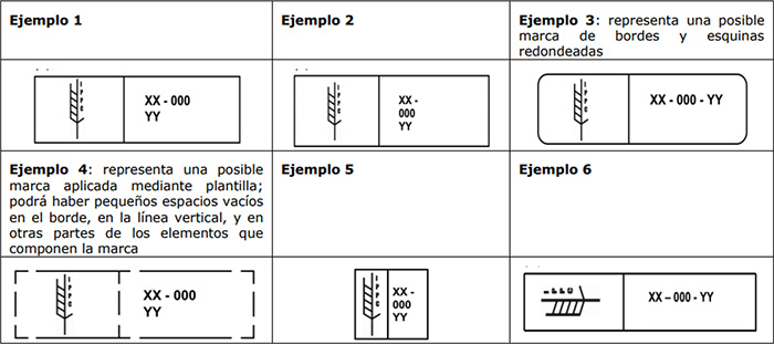 Tabla NIMF 15